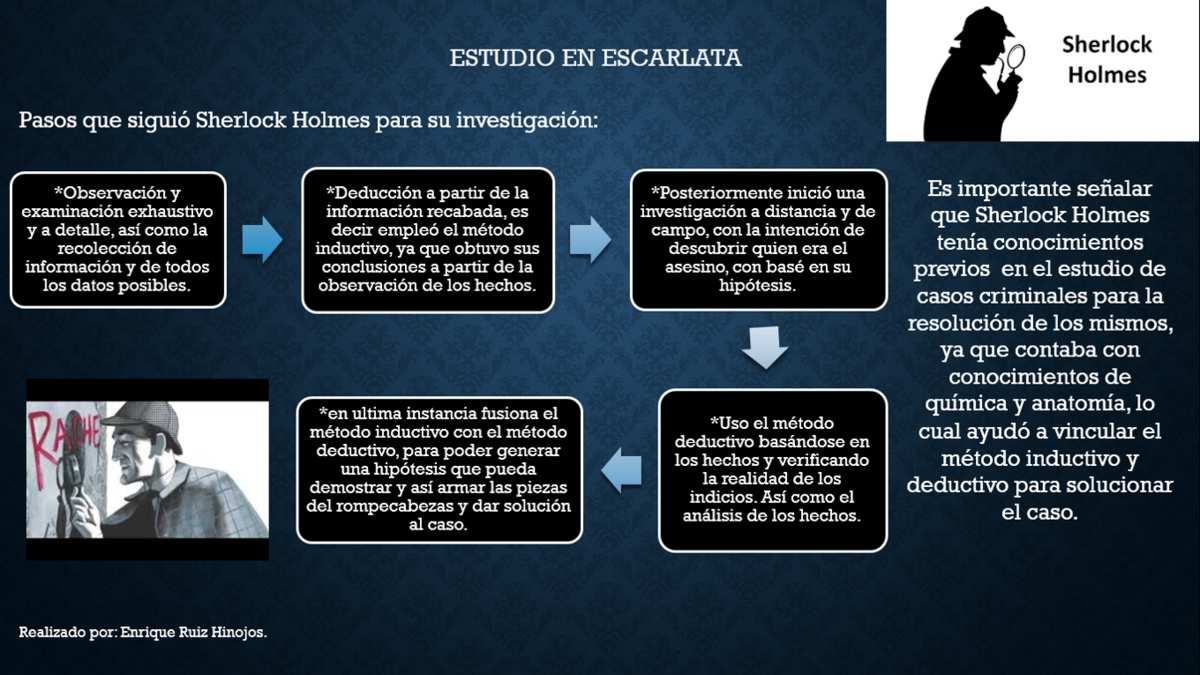 Estudio En Escarlata Como Se Resuelve El Caso